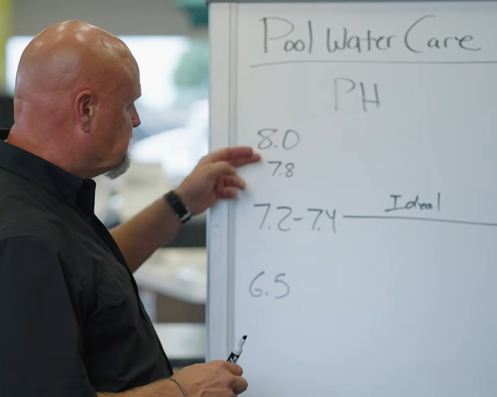swimming pool ph testing water balance taylor test kit Sonco Pools